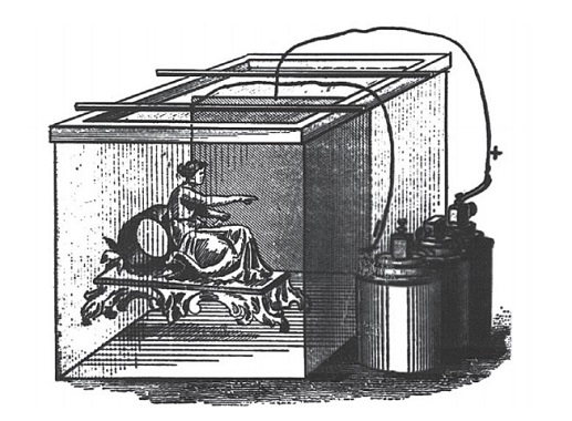 Аппарат для гальванопластического серебрения по методу Якоби, 1838
